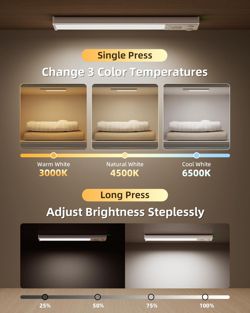 Under Cabinet Lighting Wireless, 8'' 1800mAh Rechargeable Closet Light, LED Motion Sensor Lights with Power Display
