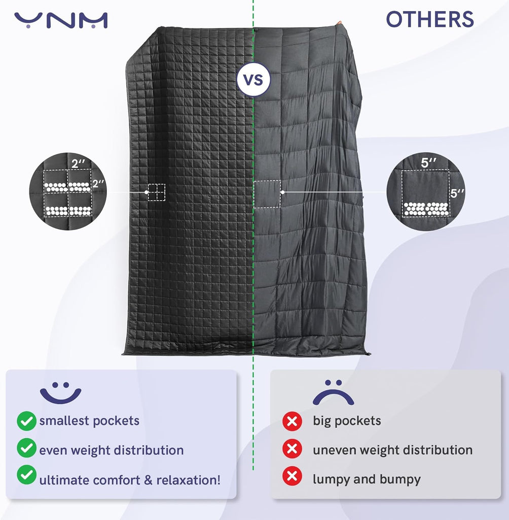 Exclusive Weighted Blanket 3.0 3-Side Zipper Duvet Cover Bundle(48x72 in, 10lbs, Dark Grey)