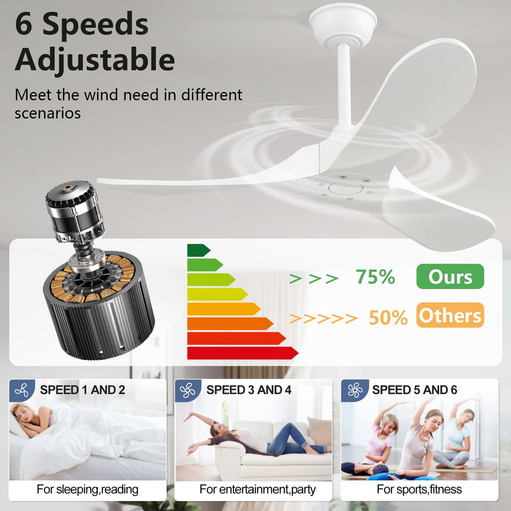 42'' Outdoor Ceiling Fan without Light, 3 Solid Wood Damp Rated Ceiling Fan with Large Airflow, White Fan, Gazebo, Porch.