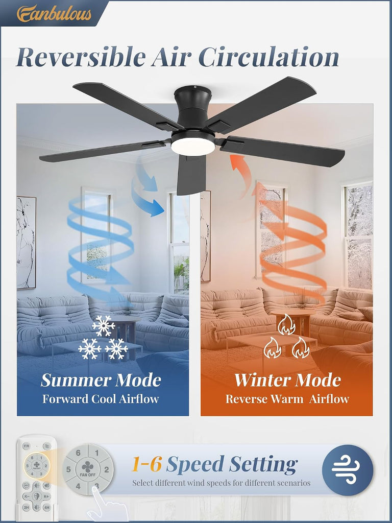 52 inch Ceiling Fan with Light, Low Profile, App & Remote Control