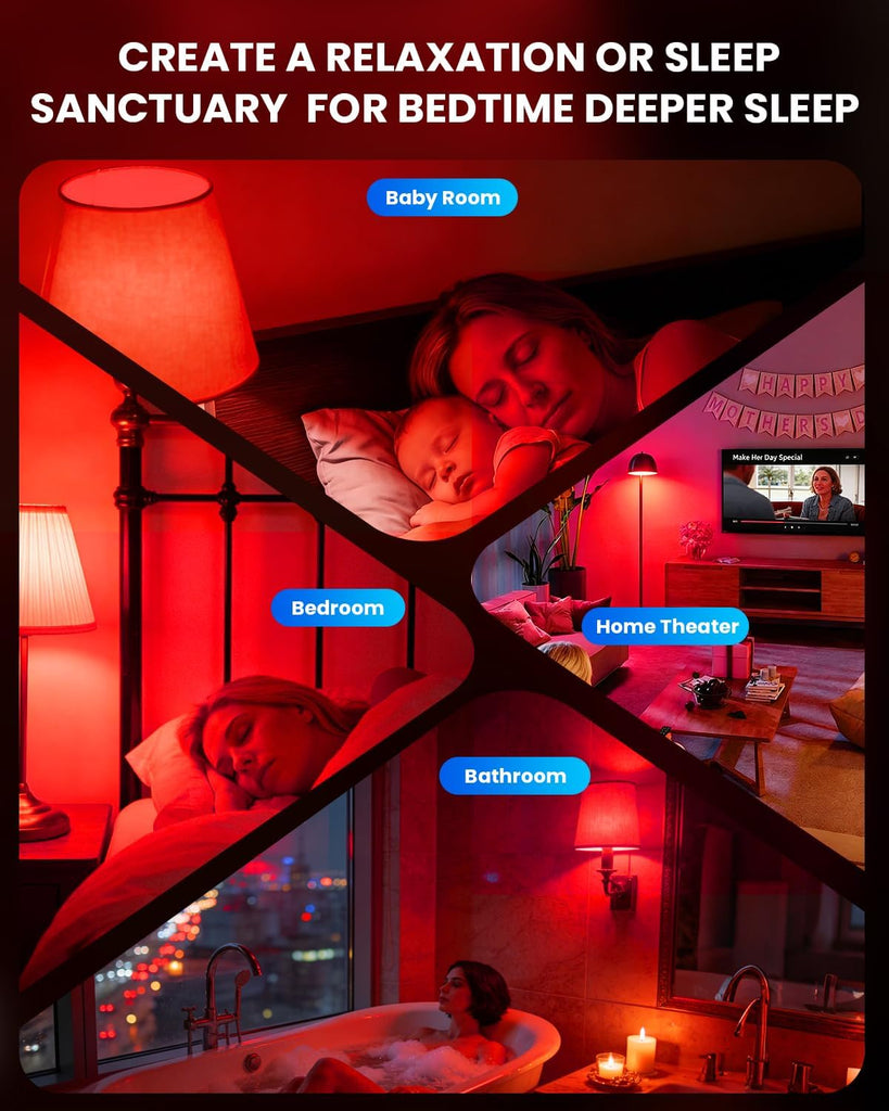 Red Light Bulb for Sleep: A15 5W 2 Pack,40W Equivalent,E26 LED