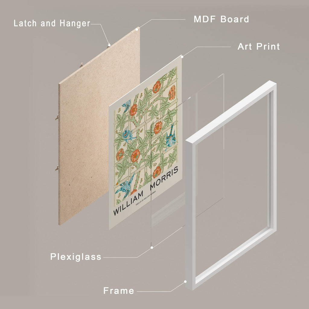 Framed Poster William Morris Abstract Floral Patterns Wilderness Nature Illustrations Fine Art Decorative