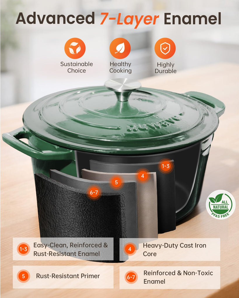 6QT Cast Iron Dutch Oven Pot with Lid, Heavy Duty 7-Layer Enamel