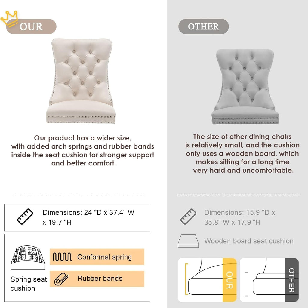 Kiztir Velvet Dining Chair Set of 2, Modern Kitchen Chairs with Nailhead Trim
