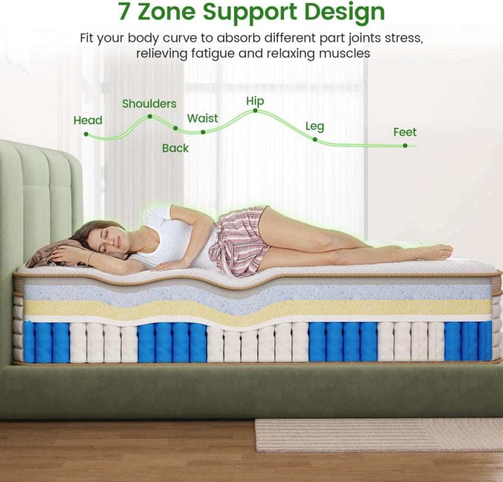 Luxury King Size Mattress, 12 Inch Hybrid Mattress in a Box, Medium Firm | 7-Zones Extra Hip/Shoulder/Lumbar Support