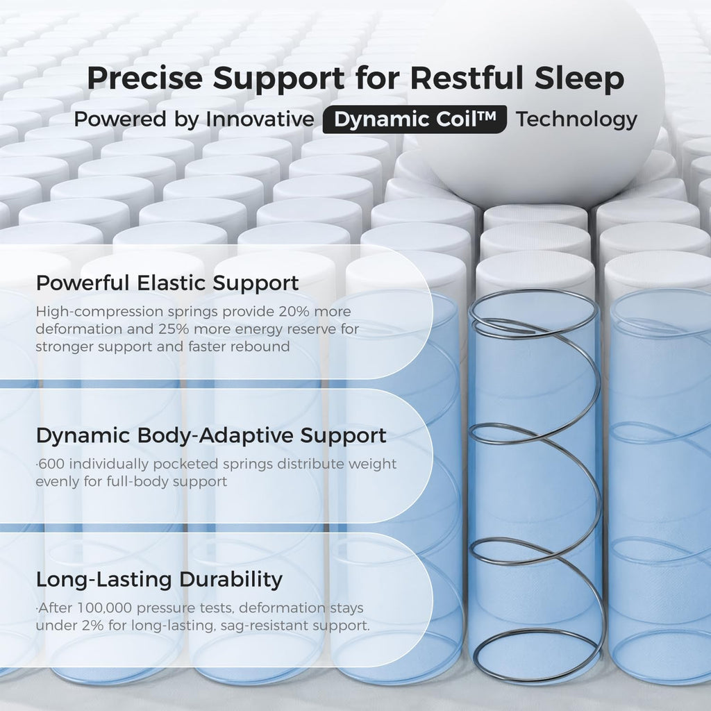 CoolNest Hybrid Cali King Mattress 14 Inch, Cooling Pillow Top | Cool Night Sleep for Hot Sleeper, 7-Zone Ergo