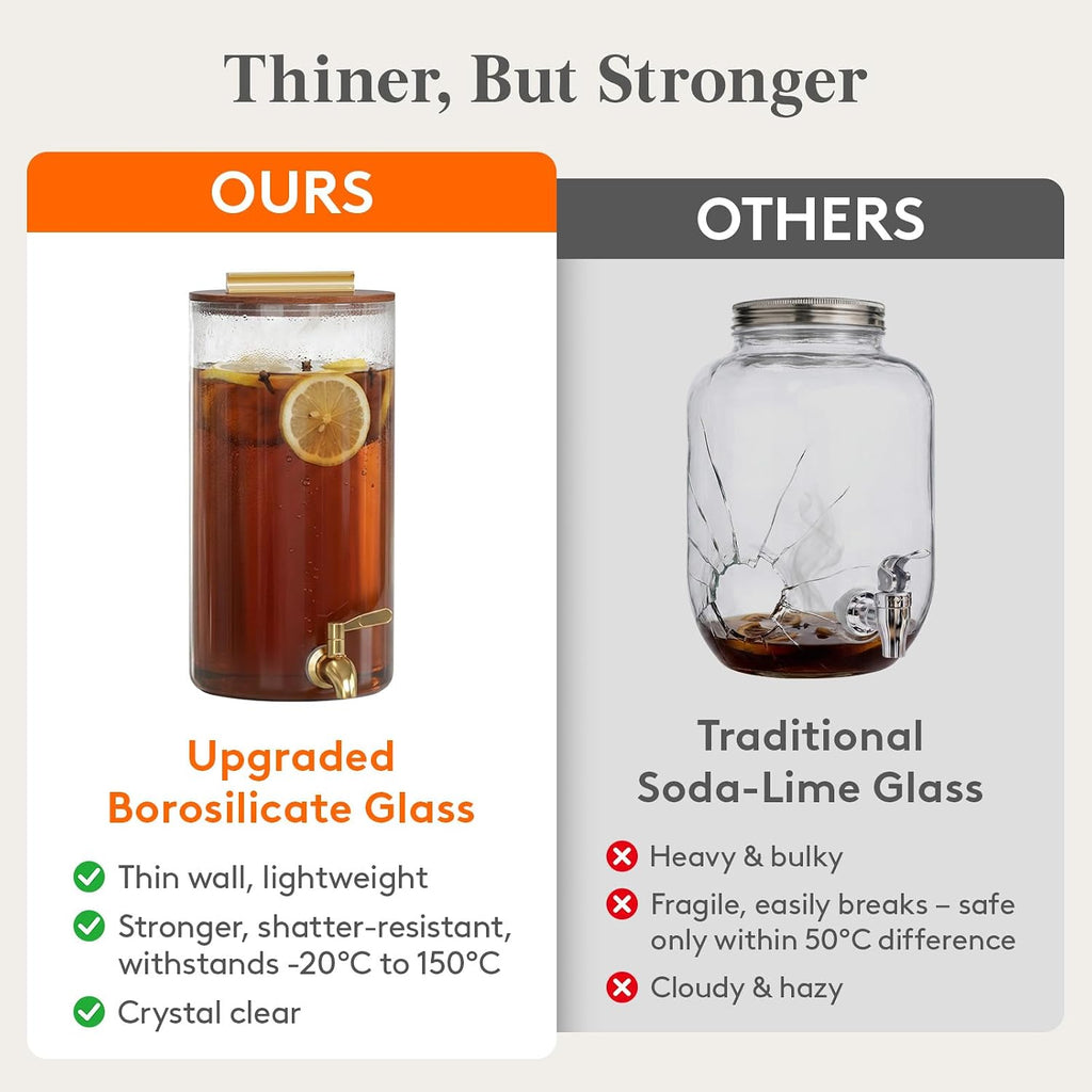 1.5 Gallon Glass Drink Dispenser with Wood Stand & Leakproof Spigot - Set of 2