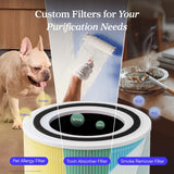 Air Purifier for Home Allergies Pet Hair in Bedroom, Covers Up to 1073 ft² by 56W High Torque Motor,