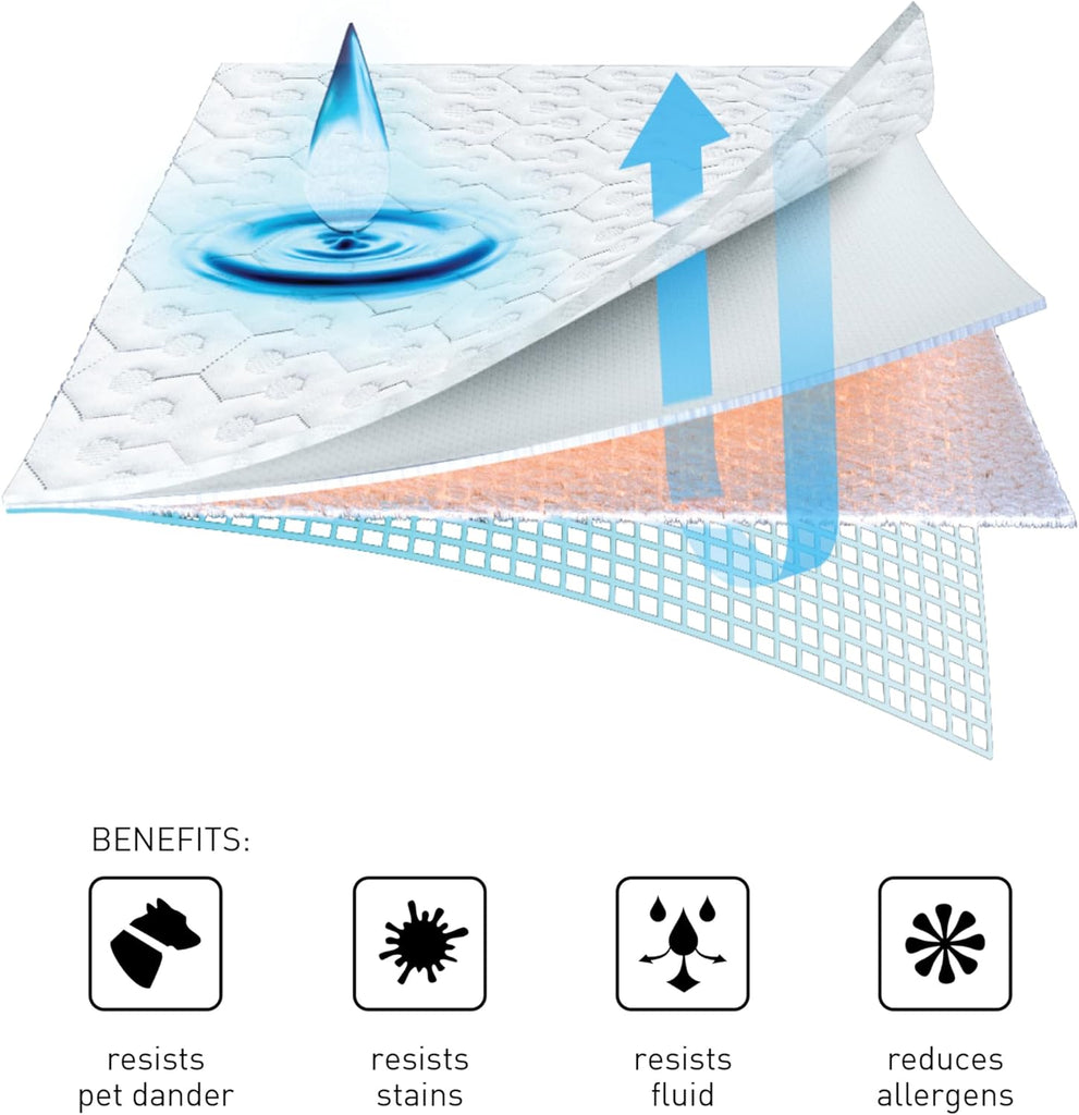 Dri-Tec Waterproof Mattress Protector- Cooling Moisture-Wicking Mattress Cover | Breathable Noiseless Mattress Pad