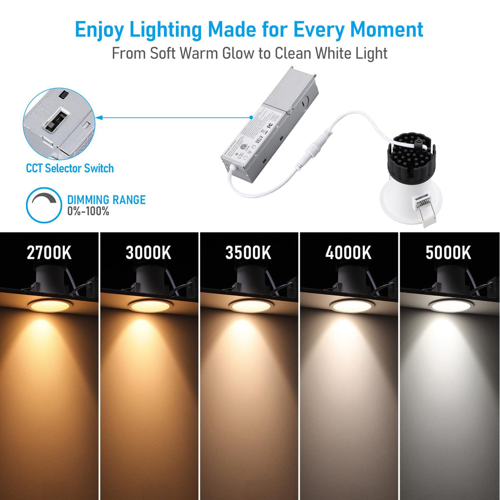 2 Inch Ultra-Deep Anti-Glare LED Recessed Lights 5CCT