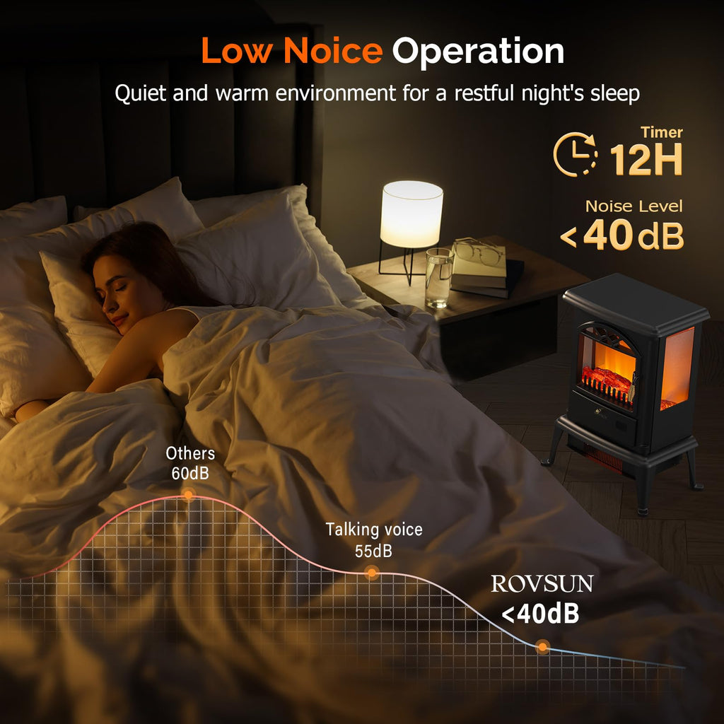 22.4"H Electric Fireplace Heater, 1500W Freestanding Fireplace Stove w/ 3D Flame Effect, Remote, Timer, Adjustable
