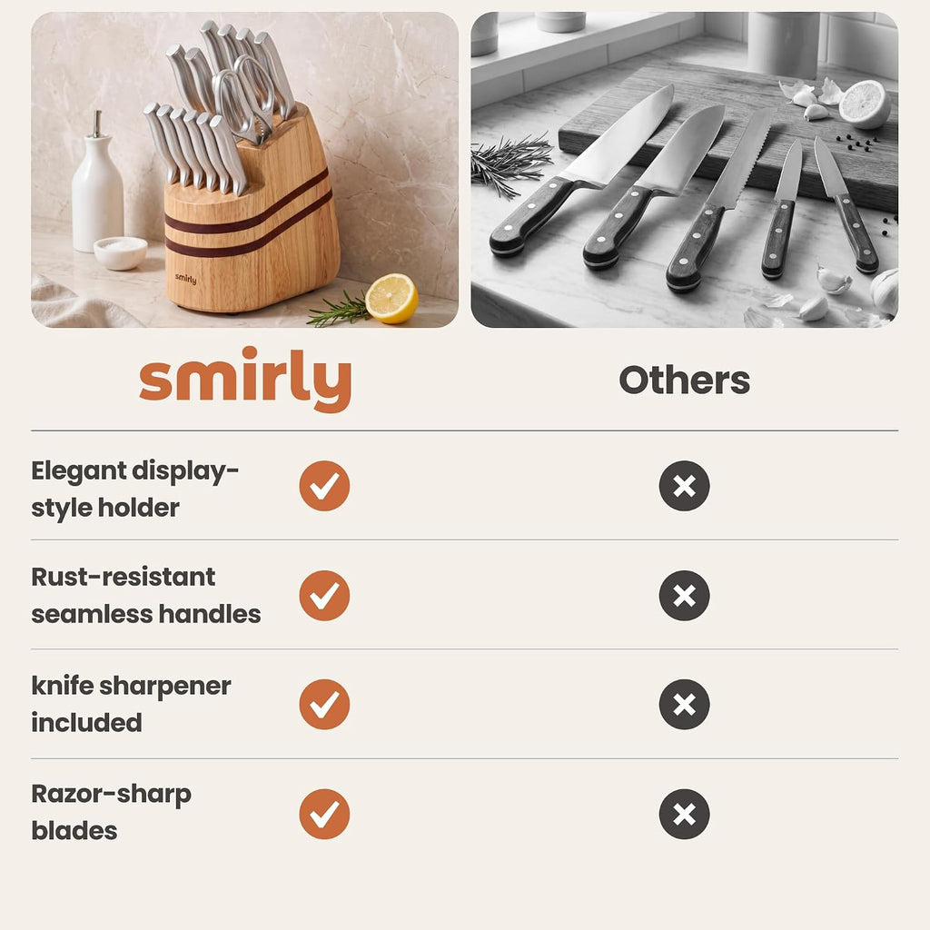 15 Piece Knife Set with Block - Stainless Steel Knives | Heavy Duty Knife Block with Sharpener Rod, High Carbon