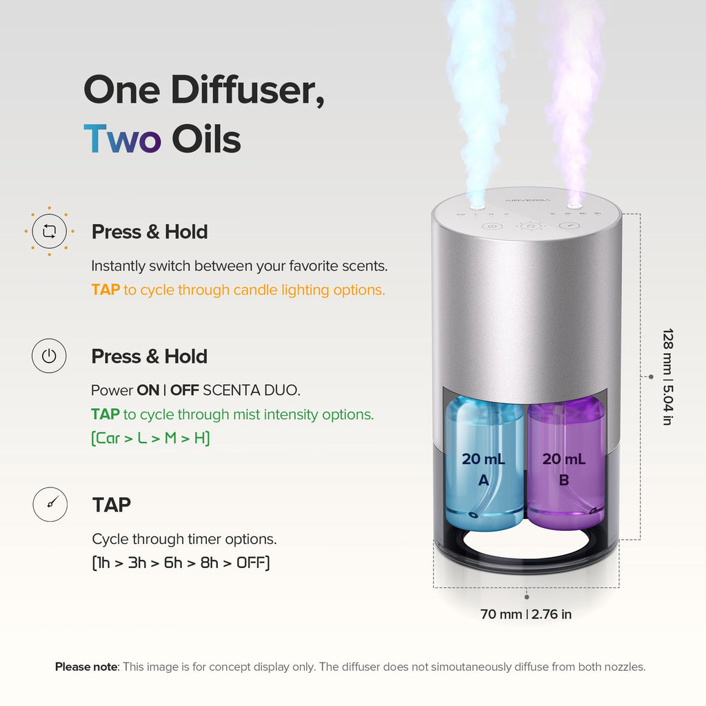 Dual-Nozzle Waterless Essential Oil Diffuser Rechargeable Scent Diffusers with 5 Timer Settings, 4 Mist Levels with