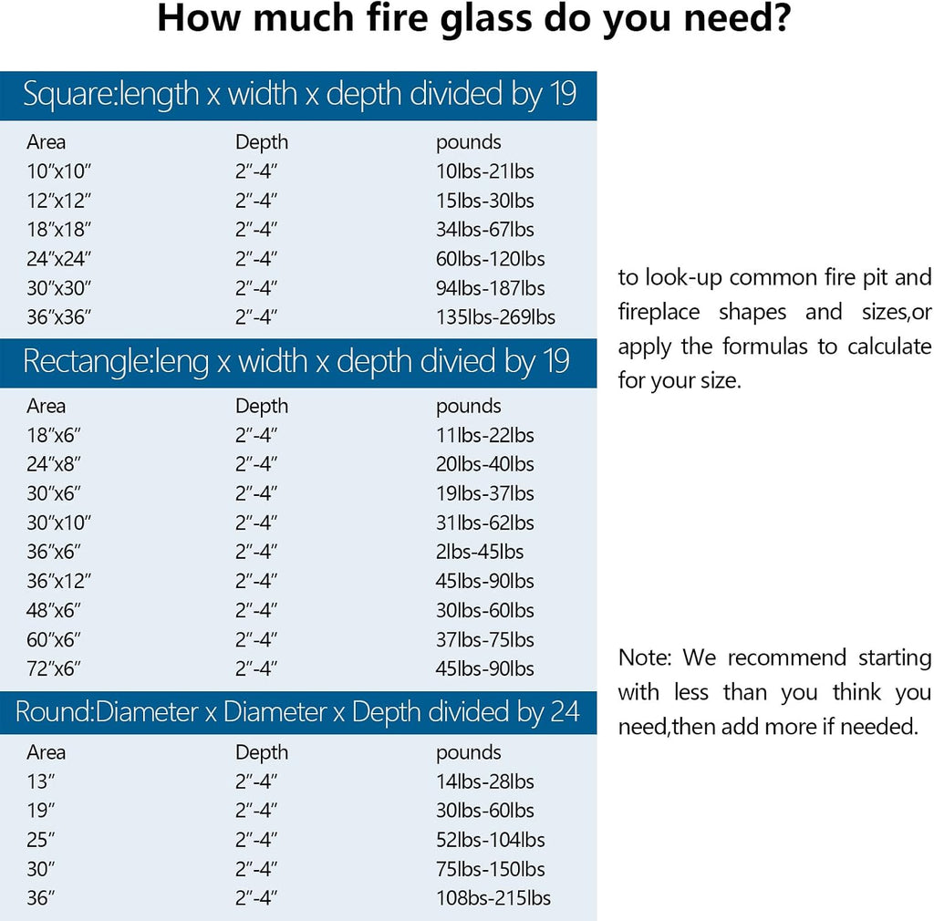 Cobalt Blue Fire Glass Diamonds for Fire Pit and Fireplace - 1 Inch Reflective Tempered Glass, 10 lbs