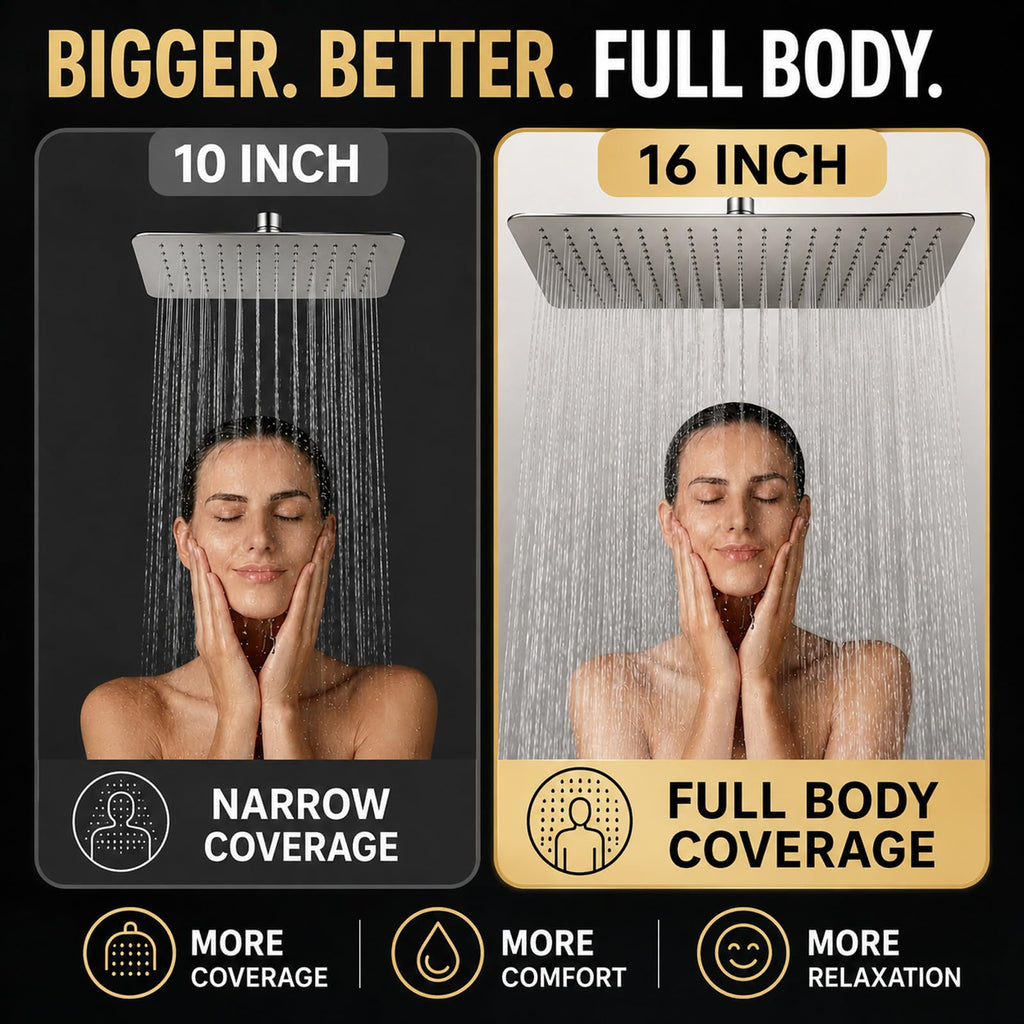 16 Inch Rain Shower Head,Rainfall Showerhead ,Brushed Nickel