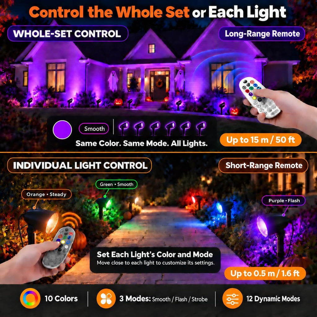 Low Voltage Landscape Lighting Kit, 20W Outdoor Spotlight 6Pack