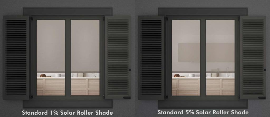 Cordless 1% Solar Screen Standard Roller Shade, White (Arrives 1/4" Narrower)