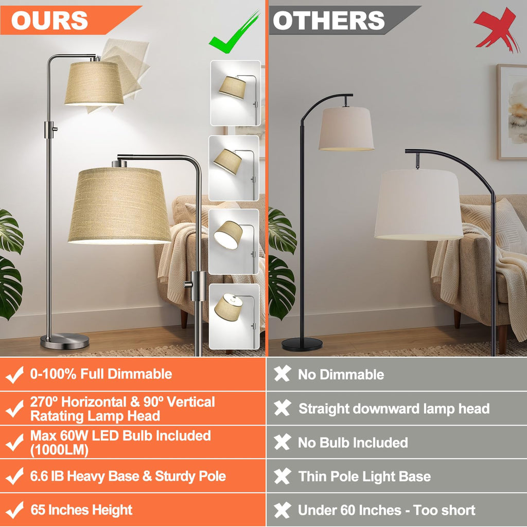 Upgraded) Dimmable Arc Floor Lamp, 1000 Lumens LED Edison Bulb Included, Modern Standing Lamp with Champagne Shade