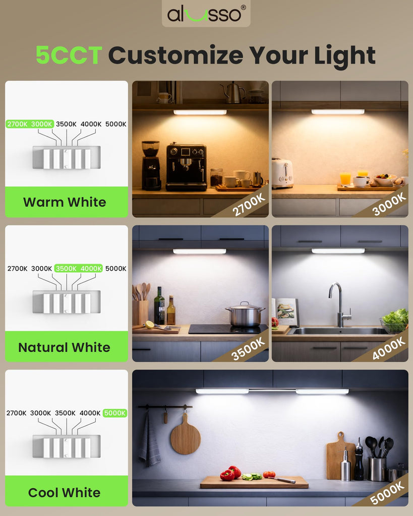 Hardwired 120V Under Cabinet Lighting 12 Inch Counter Kitchen Closet