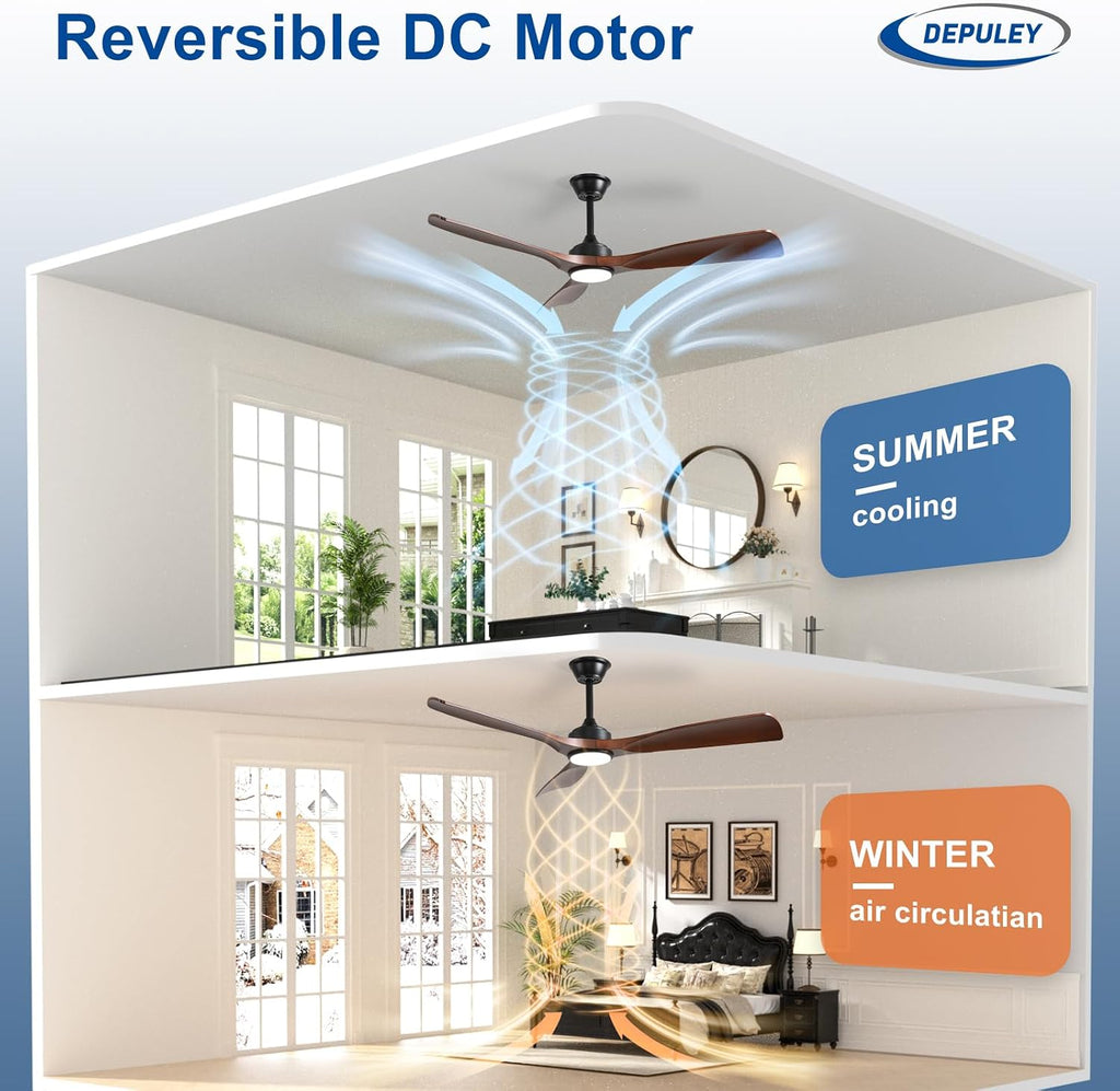 52-Inch Ceiling Fan with Light: Walnut 3 Blade Outdoor Fans for Patios - Dimmable Indoor Fan with Remote APP Control Ultra Quiet DC Motor Reversible 6 Speed Timer A101-B0DRCWK5MH
