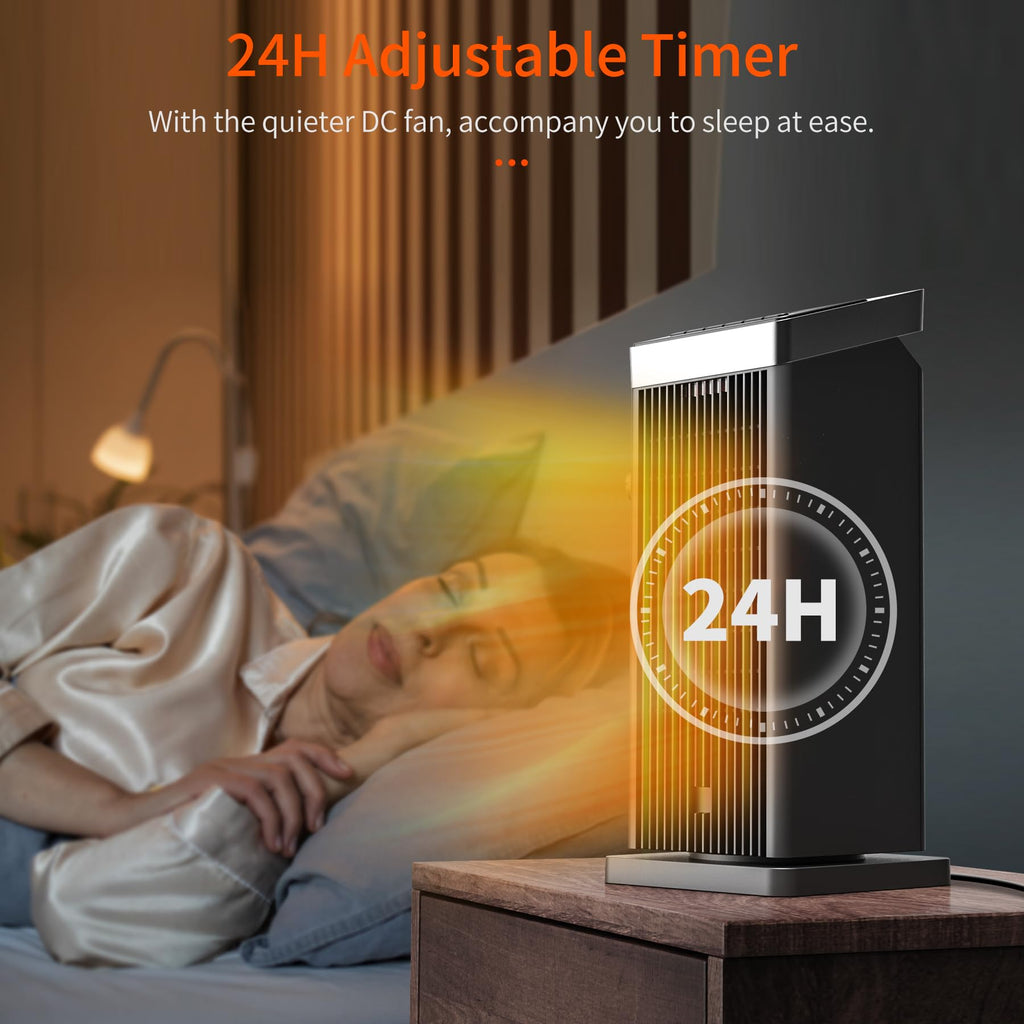 1500W Ceramic Electric Heater, 4 Modes Space Heater for Indoor Use