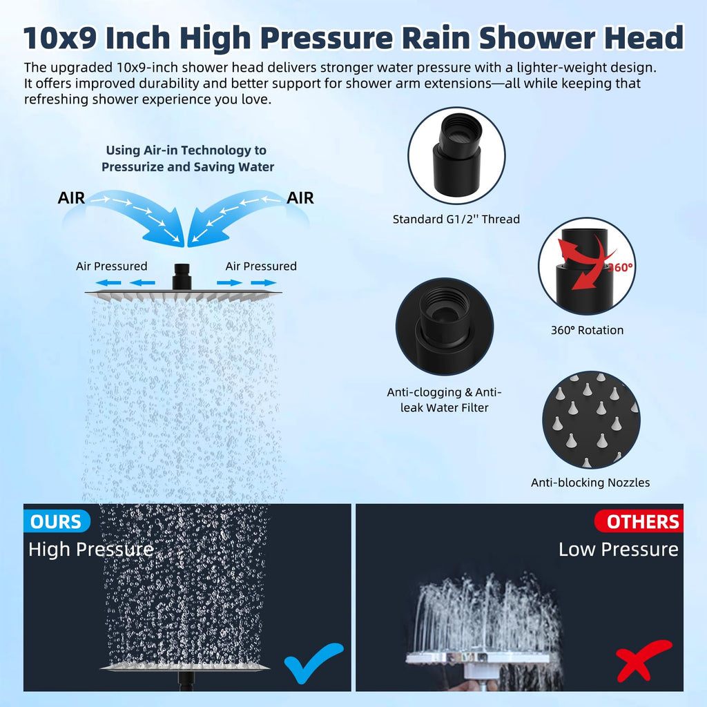 All Metal 10'' Filtered Rainfall Shower Head Combo, High Pressure Handheld Shower Wand, 12'' Adjustable Extension
