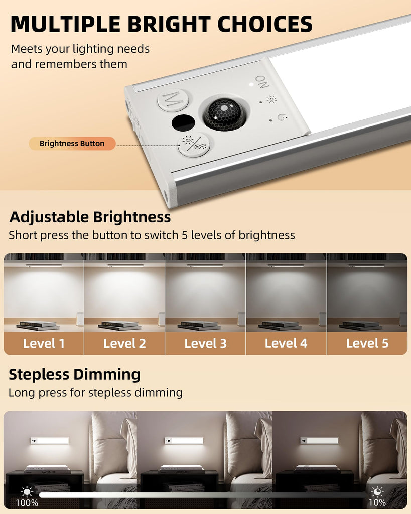 14.5inch Under Cabinet Lighting, 2 Pack 3500mAh Rechargeable Wireless Motion Sensor Lights Indoor, Dimmable Magnetic