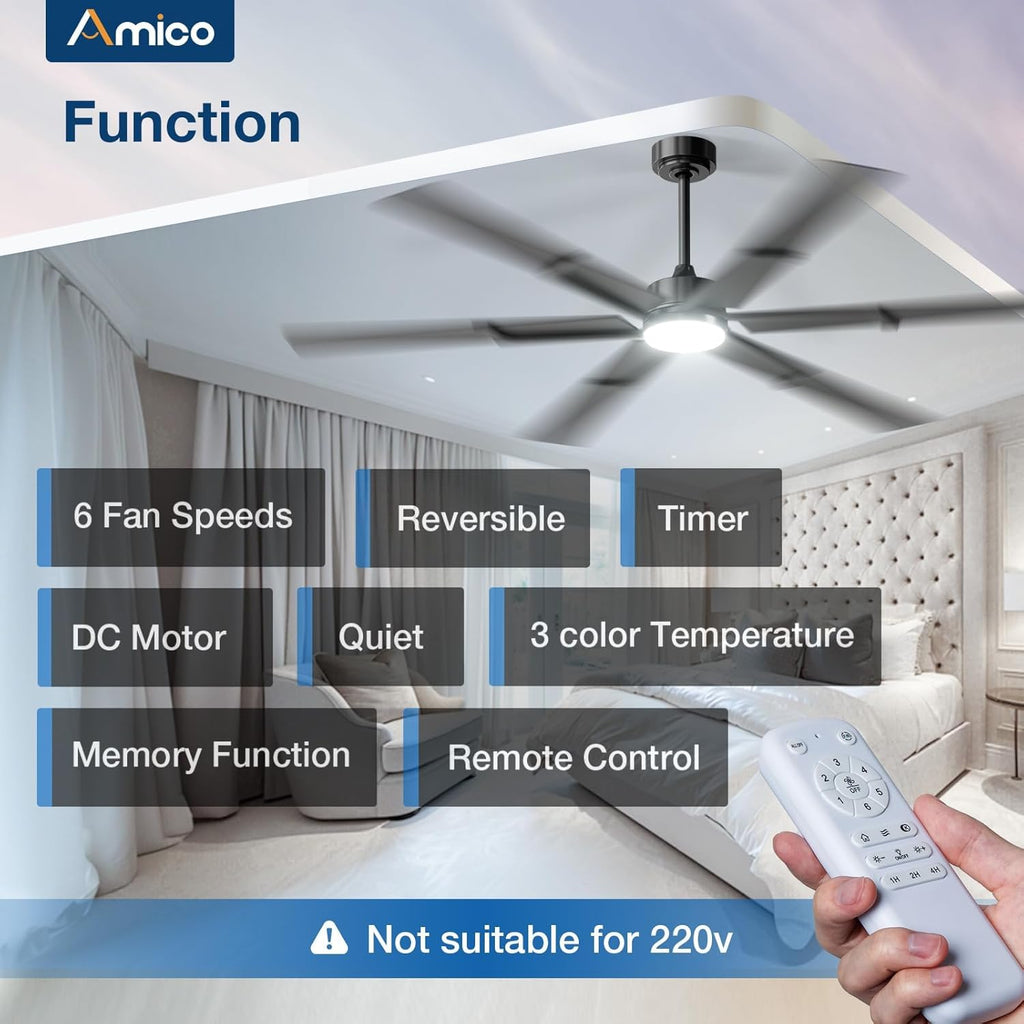 Ceiling Fans with Lights and Remote, 72 Inch Black Indoor/Outdoor Ceiling Fan with 6 Speed, Reversible DC Motor, 3CCT
