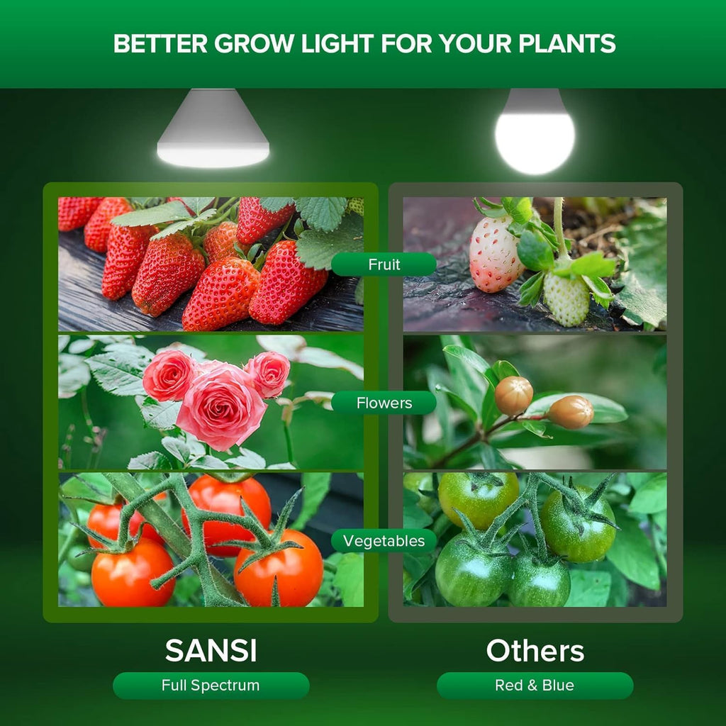 200W Equiv. Full Spectrum LED Grow Light Bulb 4000K IP54 Waterproof