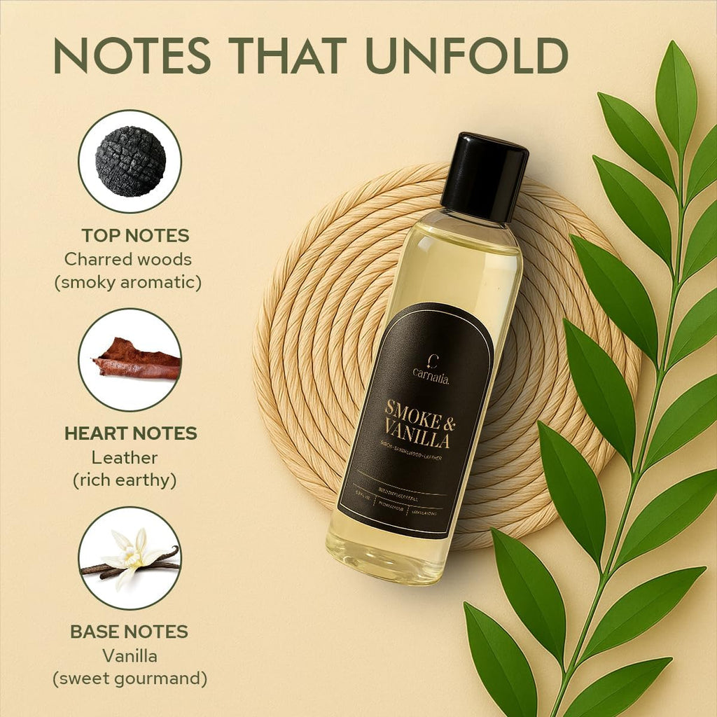 Smoke & Vanilla Reed Diffuser Refill Oil - Fragrance - Long-Lasting Scented Oil, 6.8 oz - Set of 68