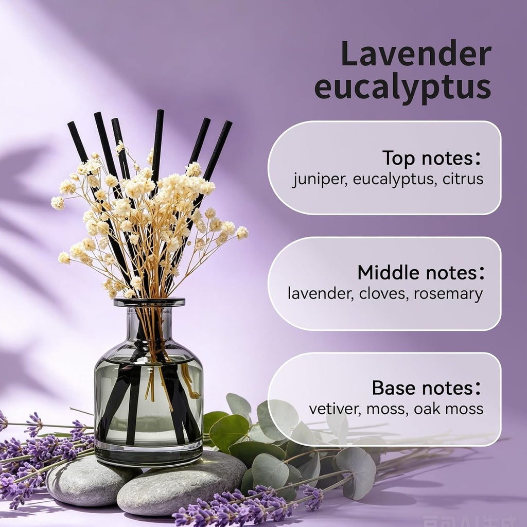 Reed Diffuser Set,Lavender Eucalyptus Scent,4.06fl oz Essential Oil - Set of 406