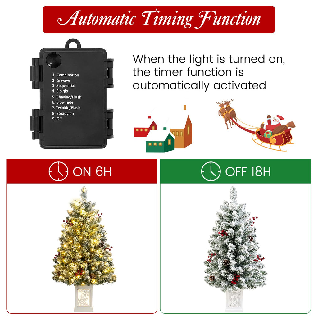 3 Ft Pre-Lit Christmas Tree, Frosted Artificial Christmas Tree with 78 Led Lights, 8-Mode Battery Box, Timer