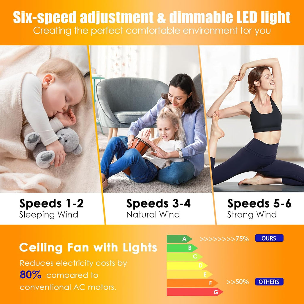 Ceiling Fans with Lights, 52 Inch Low Profile Ceiling Fan with Light and Remote Control,Reversible, 3CCT, Dimmable, Quiet, Brushed Nickel Ceiling Fan for Bedroom Indoor/Outdoor Use A101-B0D8BC4CC6