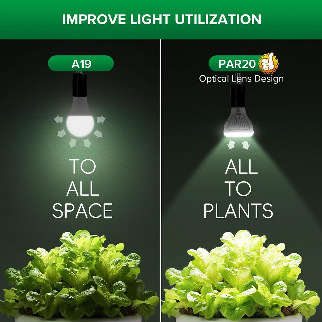 Dimmable Grow Light Bulb Full Spectrum, High PPFD 40W (600 Watt Equiv) with Remote, Auto On Off Timing 4 8 12 Hrs