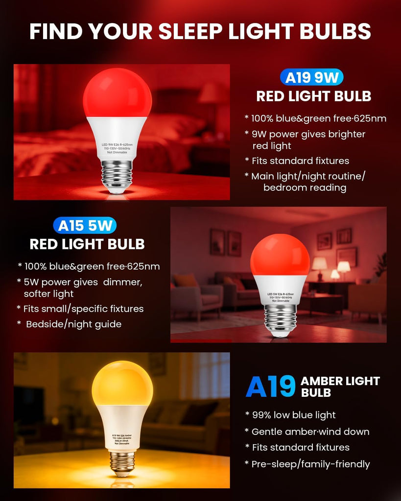 Red Light Bulb for Sleep: A19 9W 2 Pack,60W Equivalent,E26 LED