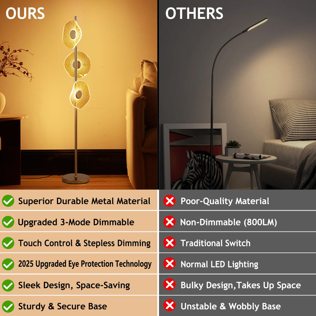 Modern Black Floor Lamp, Dimmable LED Standing Lamp with Remote