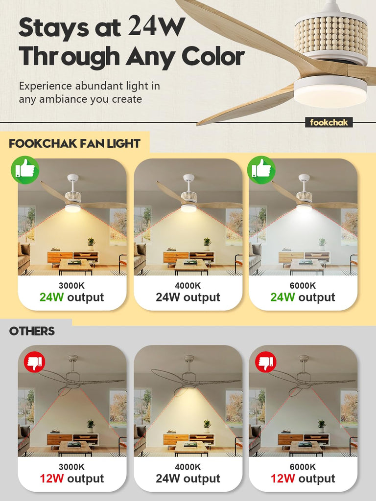 60in Boho White Ceiling Fan Lights with Remote Control 3 Blade Wood Bead Ceiling Fans with Light Coastal Natural Wood