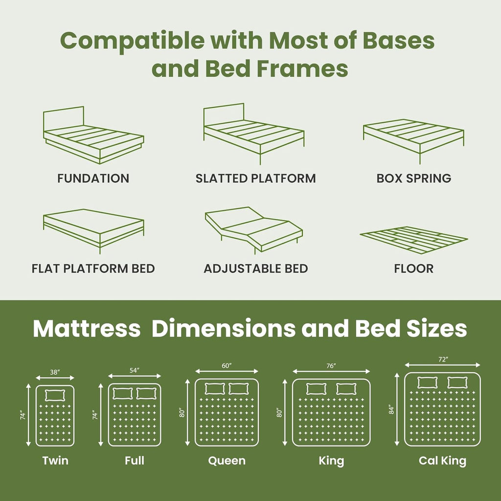 13 Inch Firm Full Mattress, Hotel Collection Hybrid Mattresses -Targeted Lumbar & Shoulder Support for Back Pain