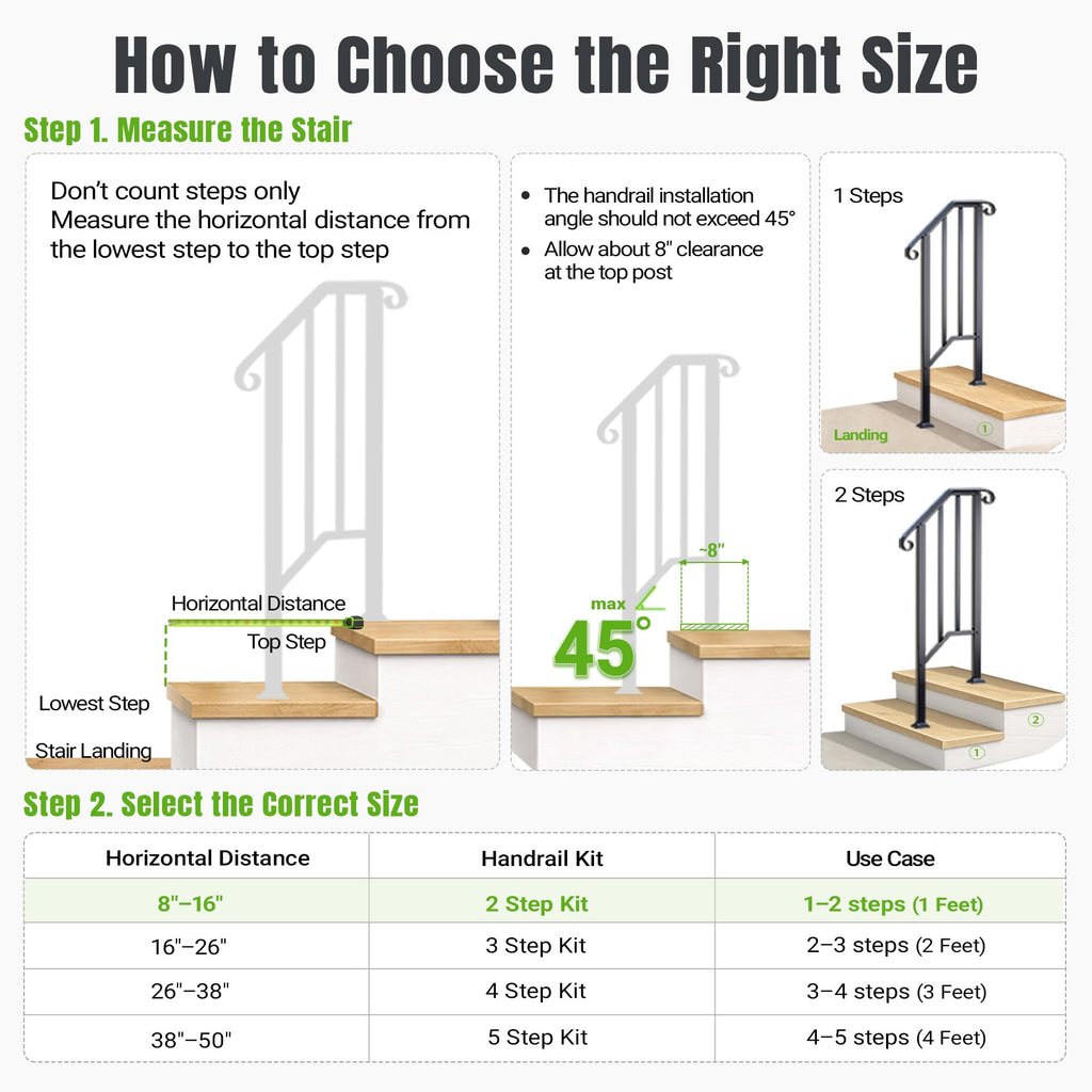 2 Step Handrails for Outdoor Steps, Wrought Iron Stair Railing Fits 1 or 2 Steps, Metal Hand Rail with Installation