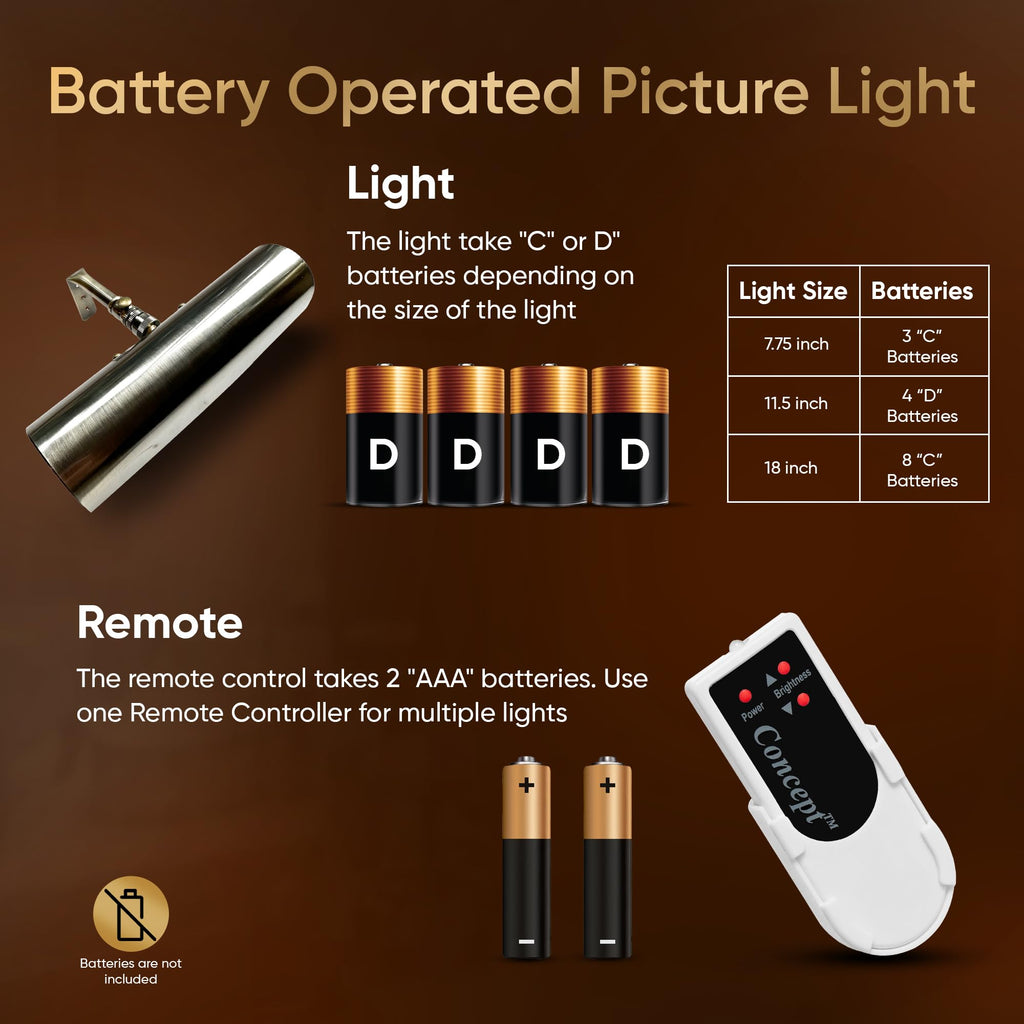 Concepdesigns Picture Light, Battery Operated Picture Light, Dimmable Wireless Picture Lights for Wall, Art Light
