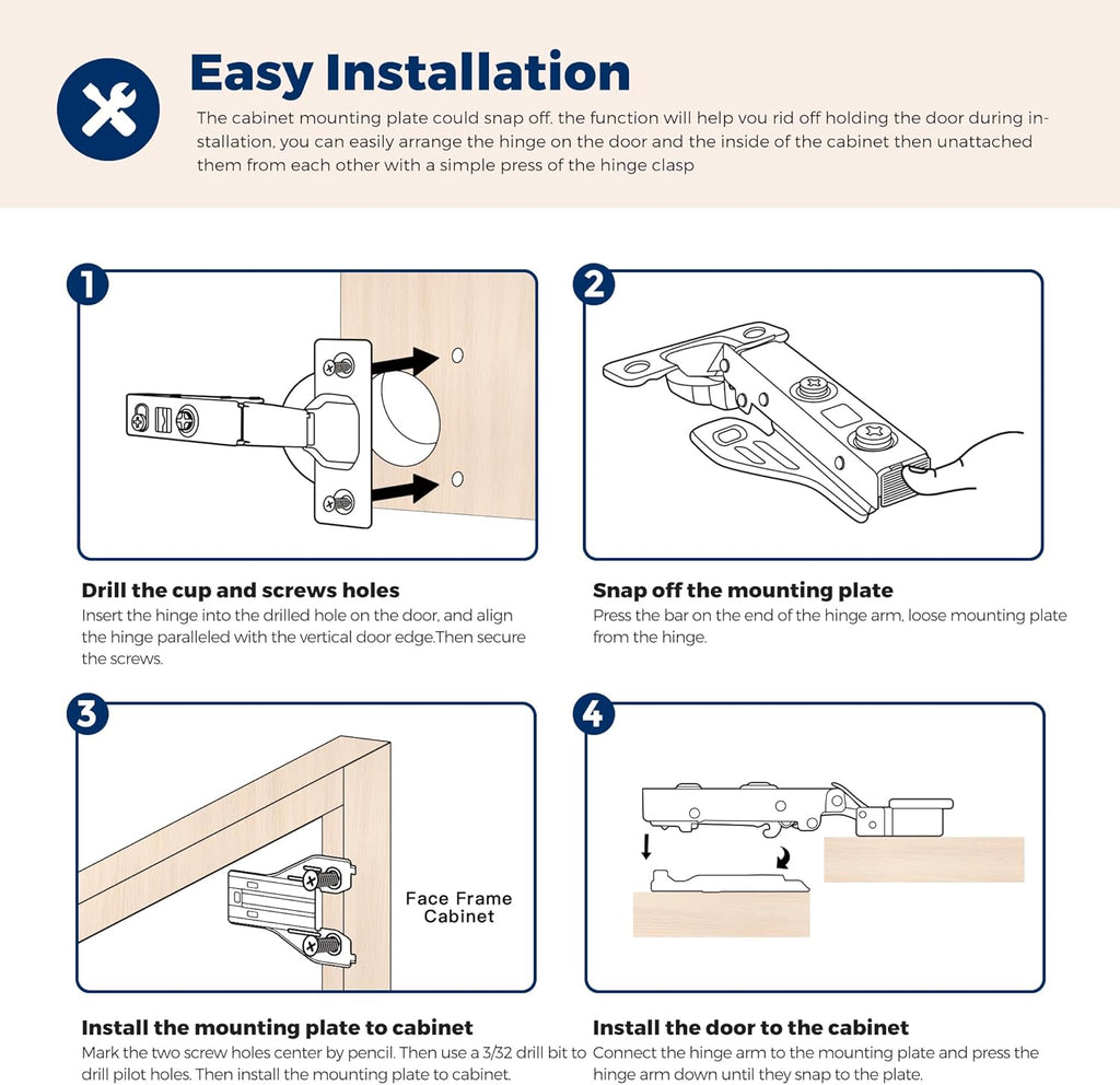 1 Pair 2 Packs Full Overlay Cabinet Door Hinges,105 Degree Adjustable Concealed Kitchen Cabinet Hinges Soft Close for