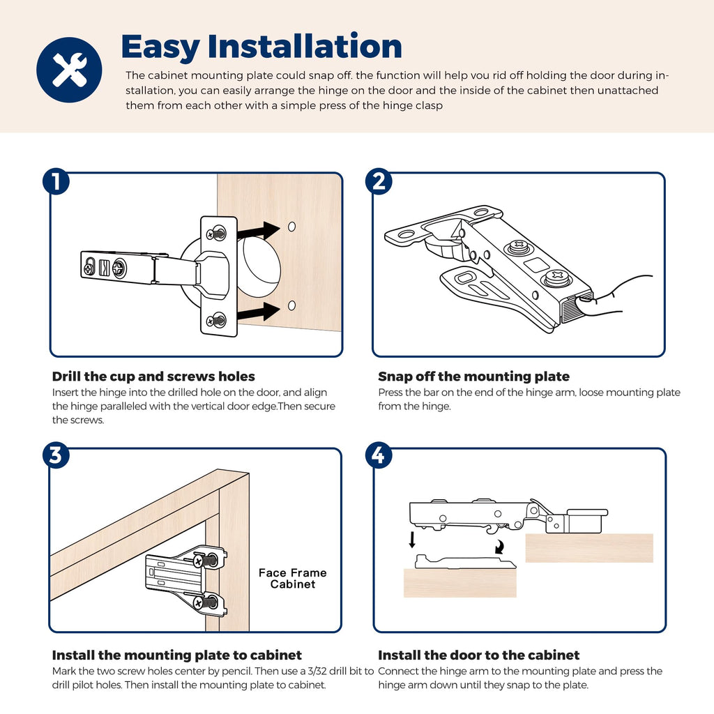 Full Overlay Cabinet Door Hinges, 105 Degree, 10 Packs 5 Pair