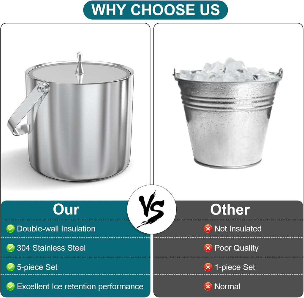 Ice Bucket for Parties, 3.4Qt/3.2L Double-Wall Stainless Steel Insulated Ice Bucket with Lid, Scoop, Tongs
