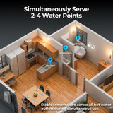 Natural Gas Tankless Water Heater Outdoor