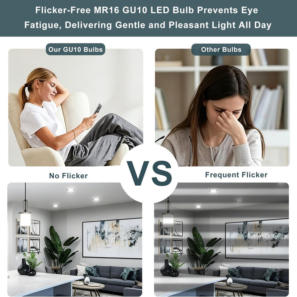 GU10 LED Bulb 5W 120V 38°Beam 5000K Non-dimmable for Track Lighting