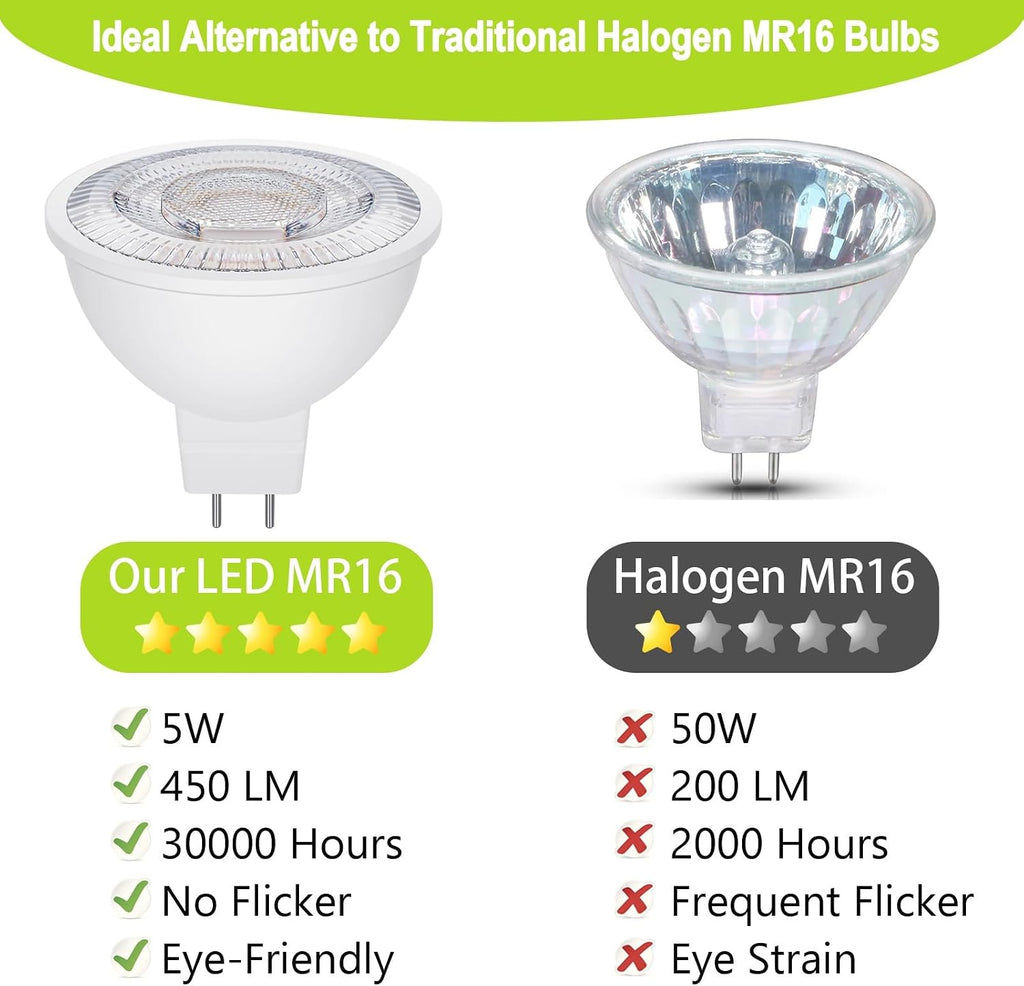MR16 LED Bulbs 50W Halogen Equivalent, 4000K Neutral White, 5W MR16 GU5.3 Bi-Pin Base 12V Low Voltage Spotlight Bulb
