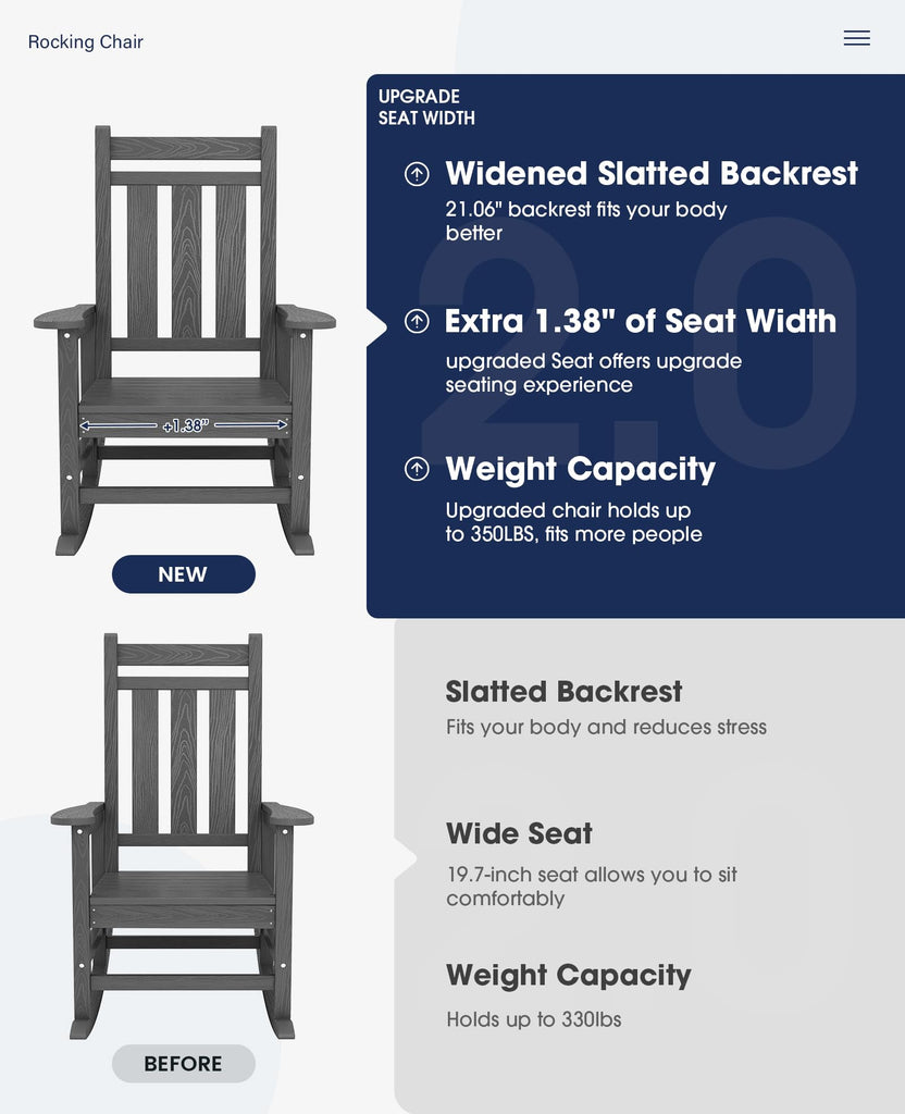 Oversized Outdoor Rocking Chair Set of 4, HDPE Patio Rockers, Gray