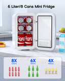 Mini Fridge,6 Liter / 8 Can Small Fridge for Bedroom, Car, Office & Dorm, 110V AC/DC Portable Thermoelectric Cooler &