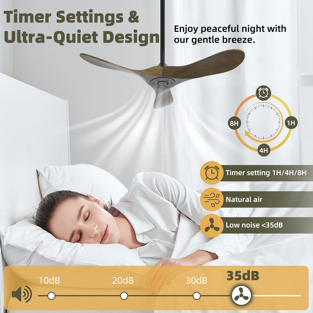 Outdoor Ceiling Fan Without Light, 42Inch Smart Ceiling Fan with Remote & Voice Control for Compatible with