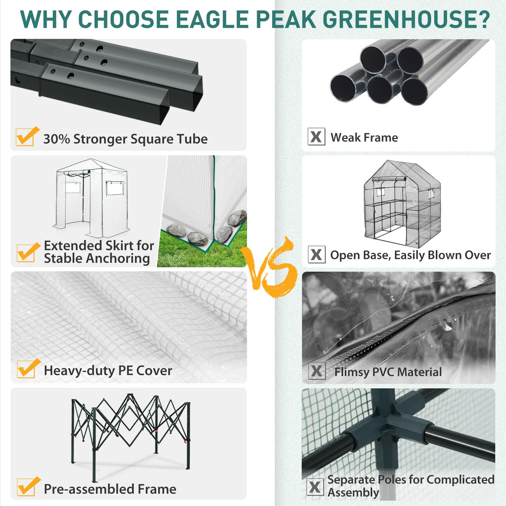 6x4 Easy Setup Small Pop Up Greenhouse, Clear/White